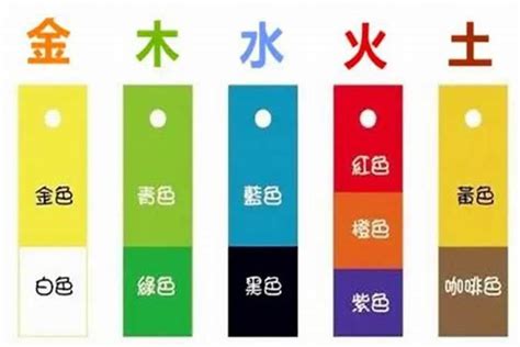 五行灰色|灰色五行属性是什么 (浅灰色的五行属土还是水)